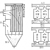 石墨纸加工车间配套除尘器