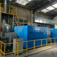 2017年广东、四川等8省级秋冬大气污染治理环保督察、督查来临！