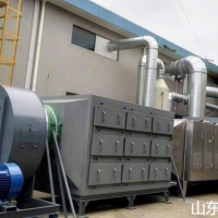 皮革加工企业废气处理设备原理